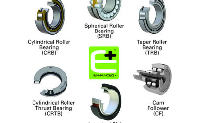 Línea #ENHANCED+, evolución del diseño en los rodamientos NBI