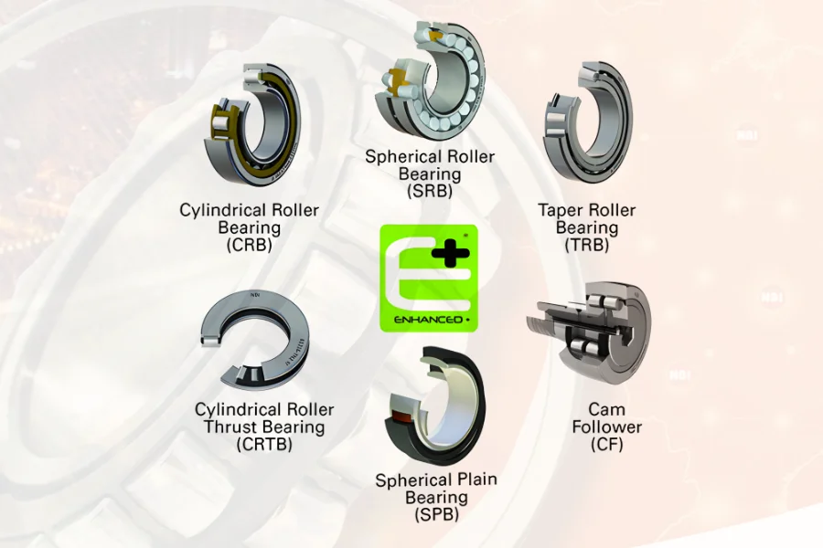 ENHANCED+ line, the evolution of design in NBI bearings